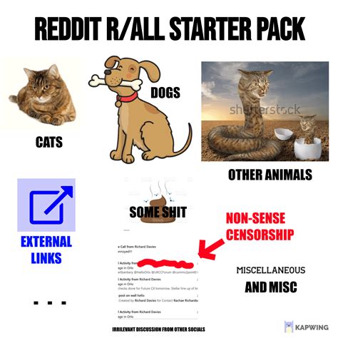 all subreddits • r/all.